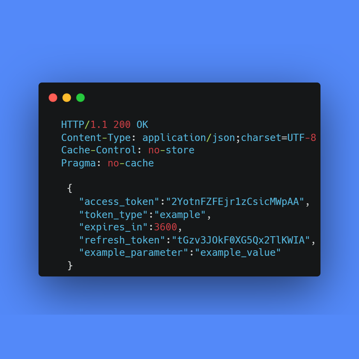 NYDFS Vishing Attack Flow