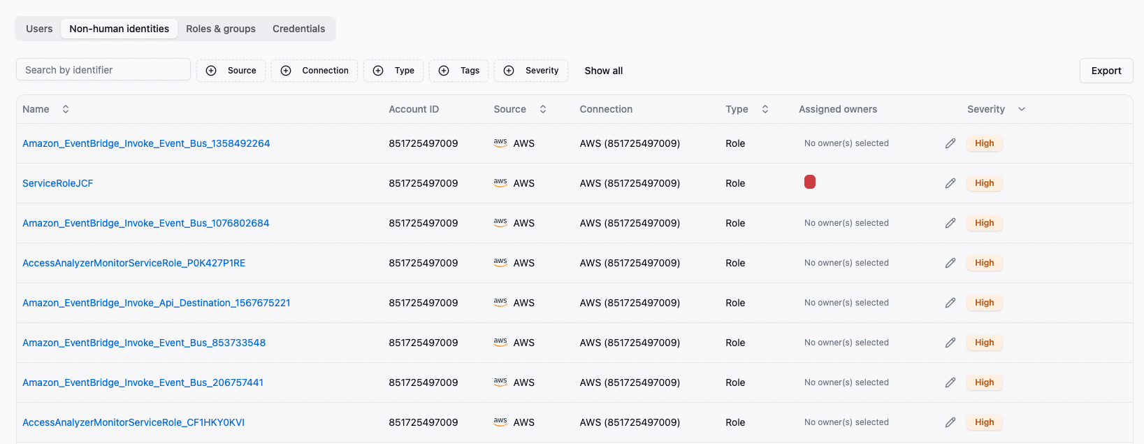 Secure Non-Human Identities Dashboard